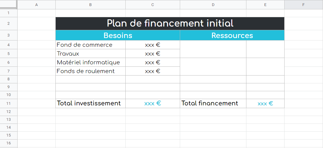 plan de financement - étape 2